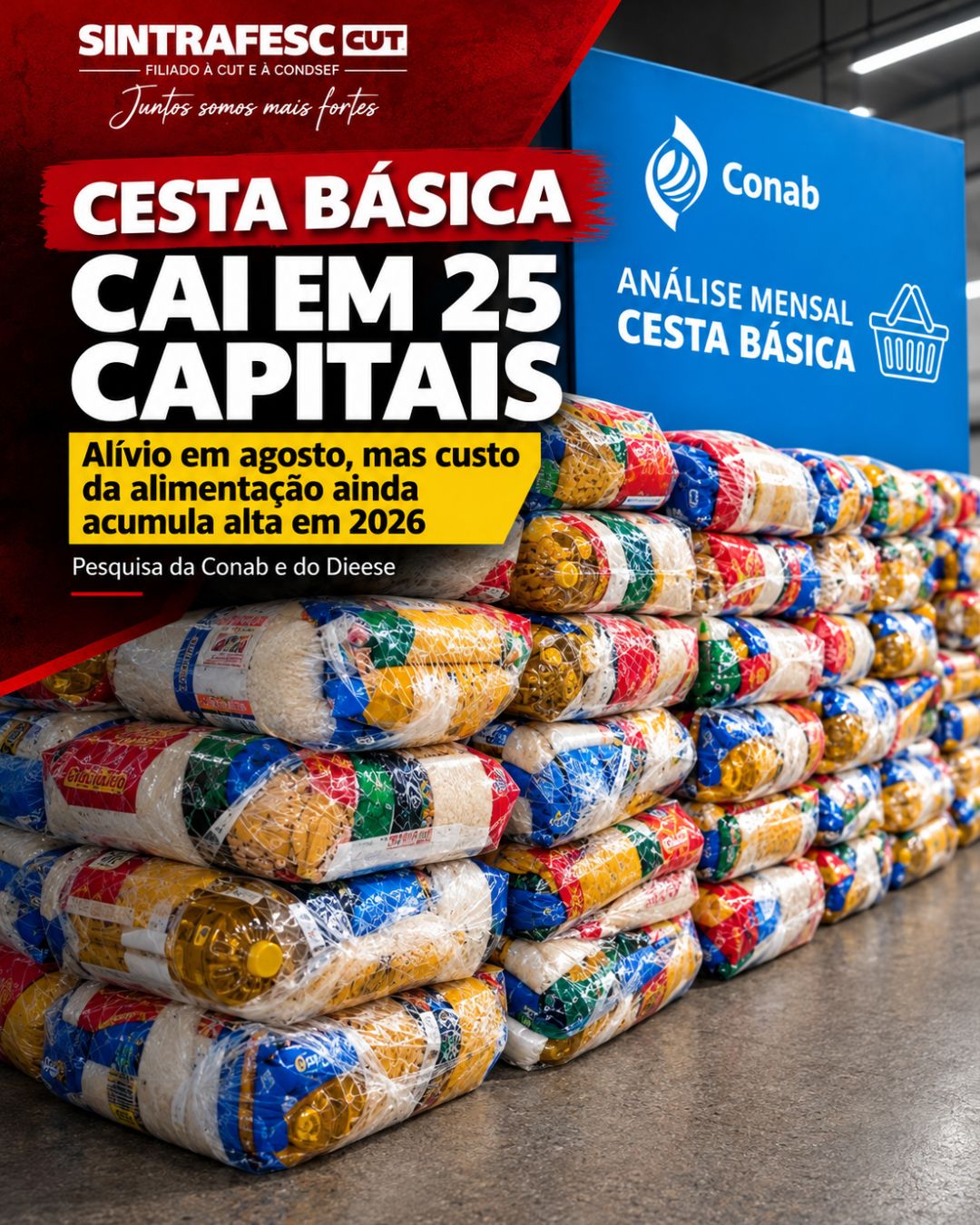 Conab registra queda do custo da cesta básica em 25 capitais no mês de agosto